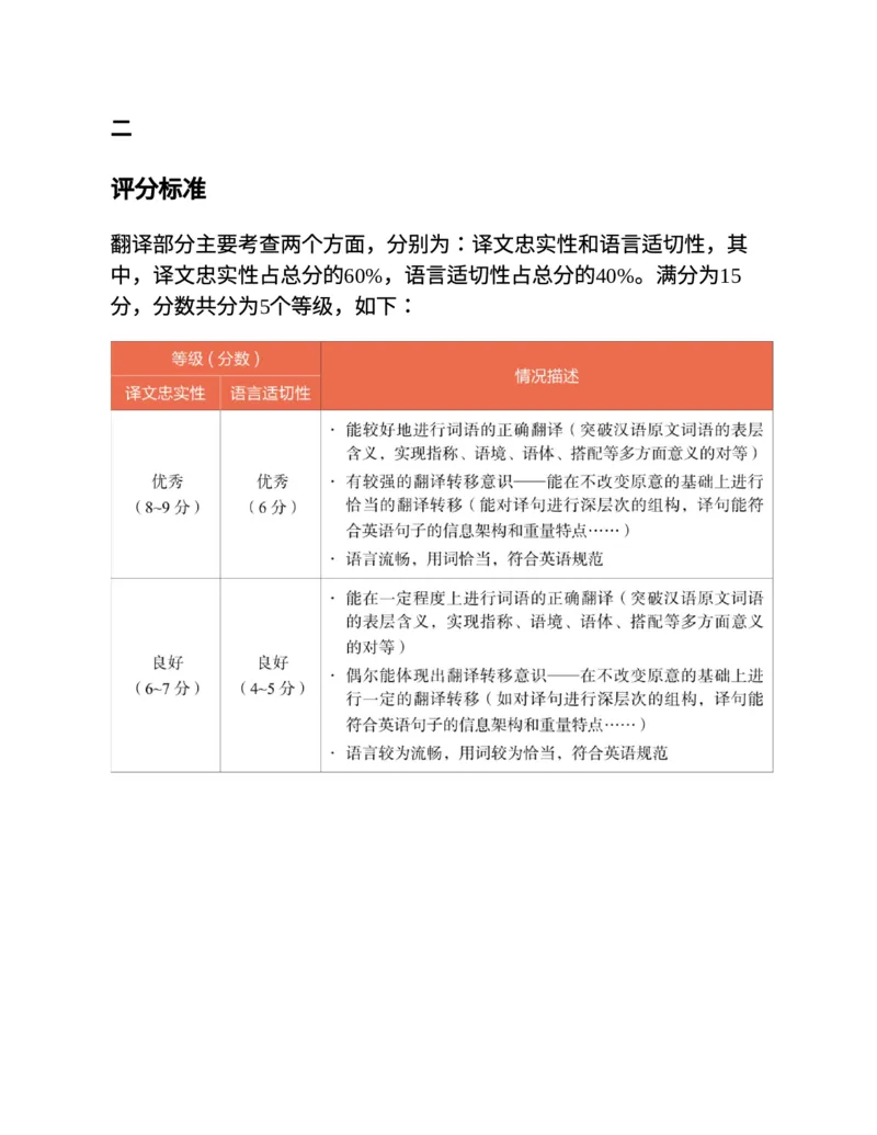 专八翻译提分训练（新东方专八提分系列）(新东方考试研究中心编著)_英语专八真题c_专八版本1(优先学)_专八各类练习(赠送资料)_新东方专八练习