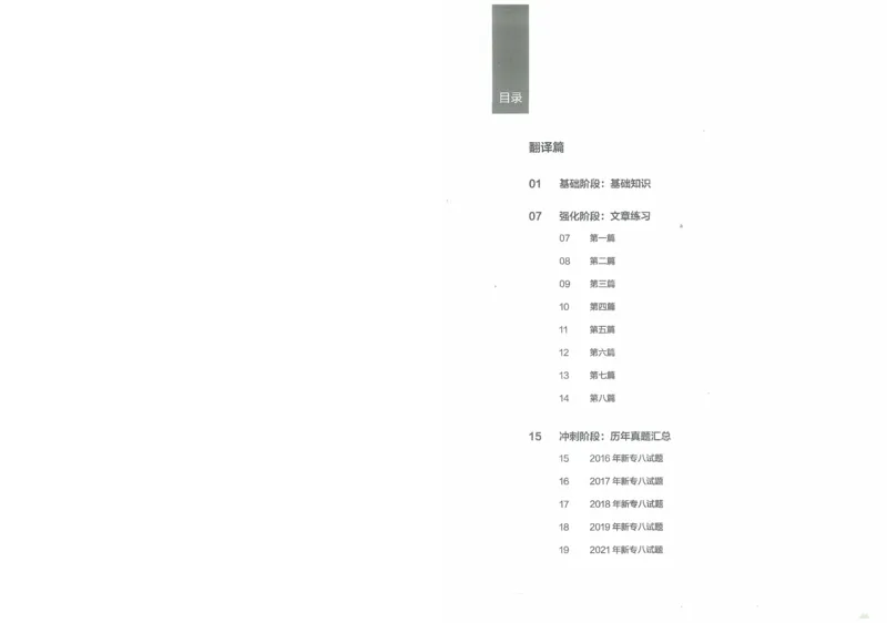 专八写译讲义_英语专八真题c_专八版本1(优先学)_专八各类练习(赠送资料)_陈曲写作课（22年）