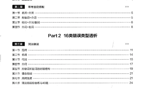 目录_英语专八真题c_专八版本1(优先学)_专八各类练习(赠送资料)_星火专八练习_专八改错1200题_拆分版本