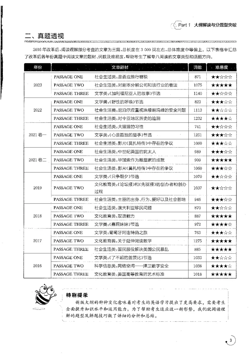 星火专八阅读200篇（超清）_英语专八真题c_专八版本1(优先学)_专八各类练习(赠送资料)_星火专八练习_专八阅读200篇