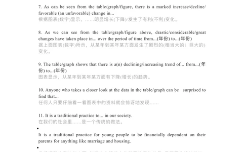 英语专四专八作文30个万能句型_英语专八真题c_专八版本1(优先学)_专八各类练习(赠送资料)_专八备考资料包_6专八作文备考
