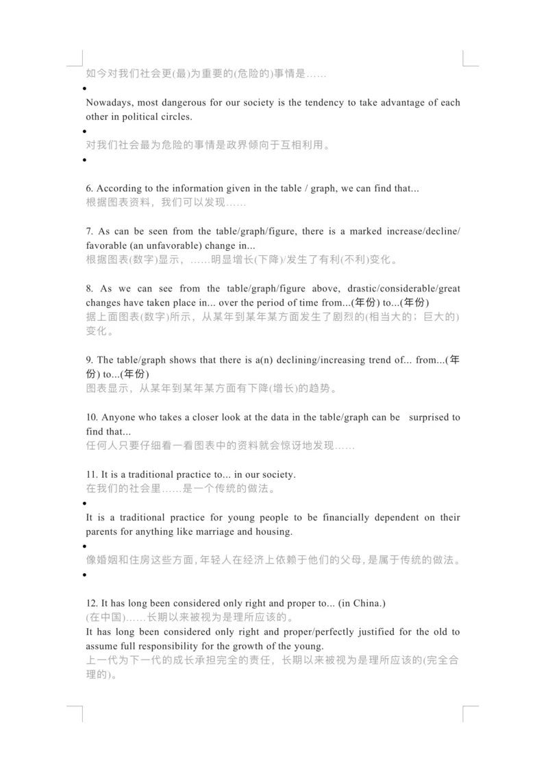 英语专四专八作文30个万能句型_英语专八真题c_专八版本1(优先学)_专八各类练习(赠送资料)_专八备考资料包_6专八作文备考