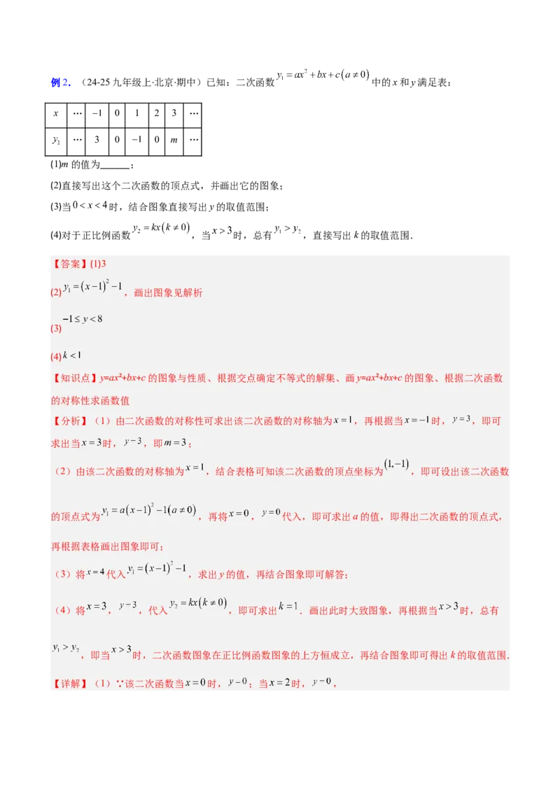 专题04二次函数的图象和性质的五类综合题型（压轴题专项训练）（教师版）_人教版数学九年级上册_版本二_九年级数学上册（人教版）_压轴题专项-V5_2026版