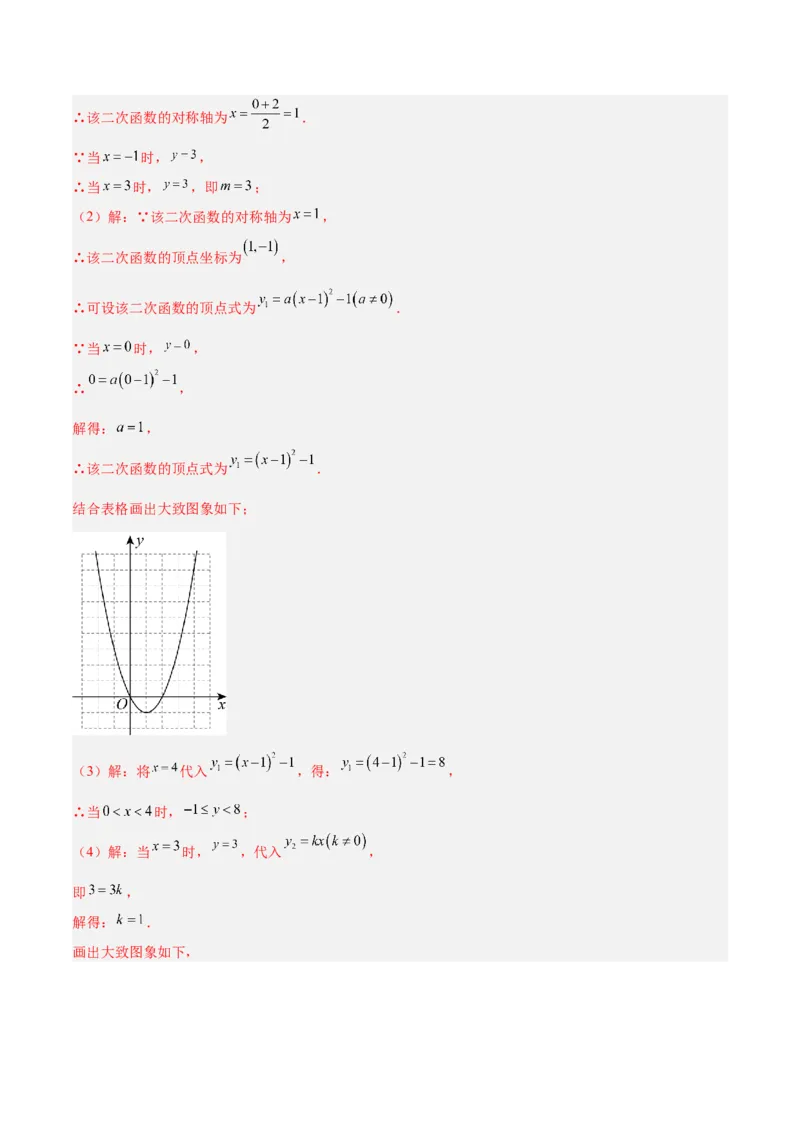 专题04二次函数的图象和性质的五类综合题型（压轴题专项训练）（教师版）_人教版数学九年级上册_版本二_九年级数学上册（人教版）_压轴题专项-V5_2026版