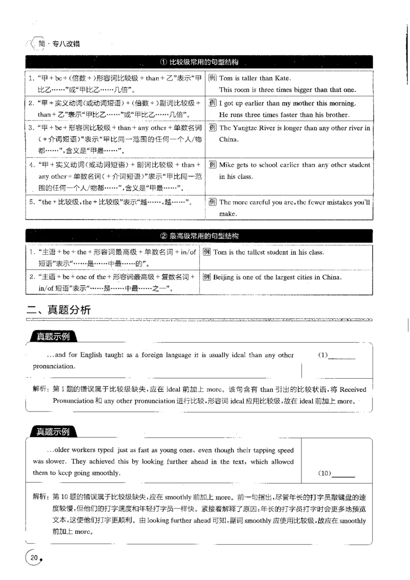 专八改错1200题_英语专八真题c_专八版本1(优先学)_专八各类练习(赠送资料)_星火专八练习_专八改错1200题