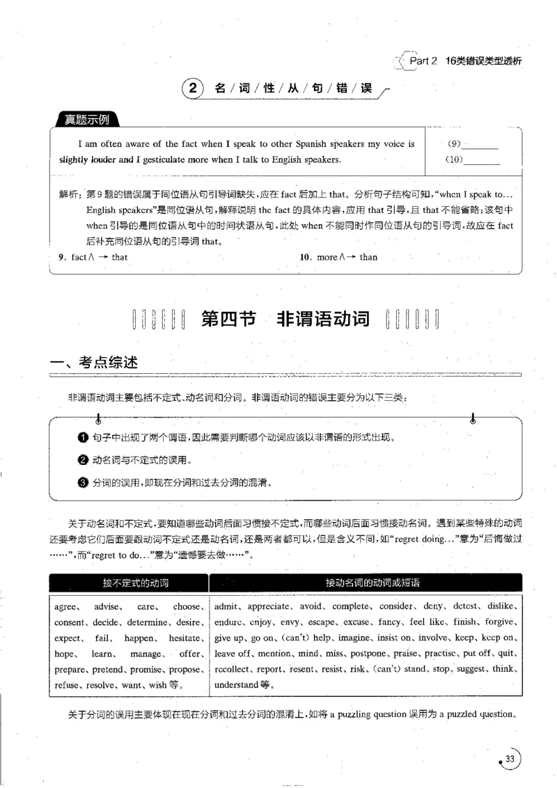 专八改错1200题_英语专八真题c_专八版本1(优先学)_专八各类练习(赠送资料)_星火专八练习_专八改错1200题