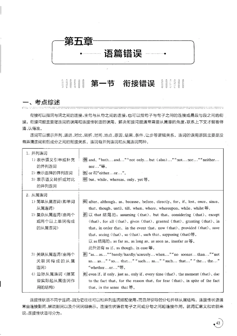 专八改错1200题_英语专八真题c_专八版本1(优先学)_专八各类练习(赠送资料)_星火专八练习_专八改错1200题