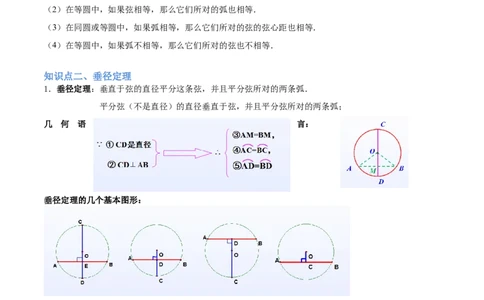专题02垂径定理及其推论重难点题型专训（2个知识点+12大题型+3大拓展训练+自我检测）（学生版）_人教版数学九年级上册_版本二_九年级数学上册（人教版）_重难点专题提升-V7_2026版