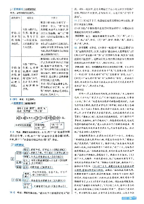2026《天星单元双测卷》语文选修上解析册_高中三年全科资料_高中_42026版高中《天星单元双测卷》语数外理化生（教材同步版）选修1_2026《天星教育&bull;单元双测卷》语文选修一