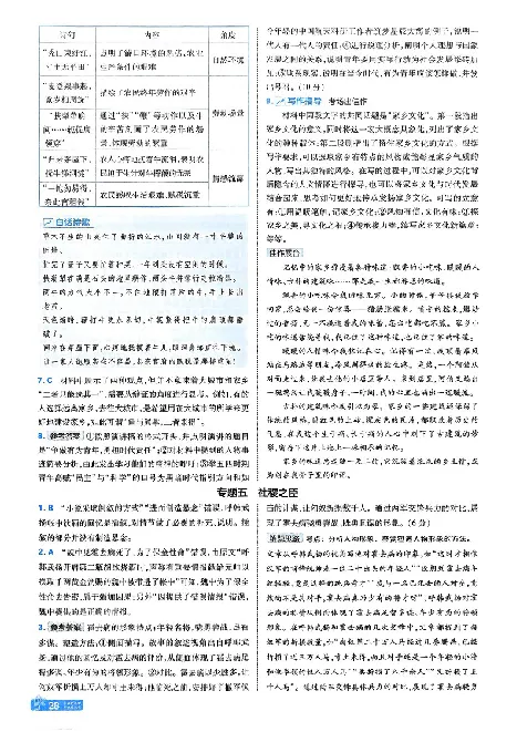 2026《天星单元双测卷》语文选修上解析册_高中三年全科资料_高中_42026版高中《天星单元双测卷》语数外理化生（教材同步版）选修1_2026《天星教育&bull;单元双测卷》语文选修一