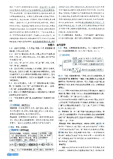 2026《天星单元双测卷》语文选修上解析册_高中三年全科资料_高中_42026版高中《天星单元双测卷》语数外理化生（教材同步版）选修1_2026《天星教育&bull;单元双测卷》语文选修一