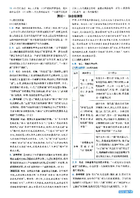 2026《天星单元双测卷》语文选修上解析册_高中三年全科资料_高中_42026版高中《天星单元双测卷》语数外理化生（教材同步版）选修1_2026《天星教育&bull;单元双测卷》语文选修一