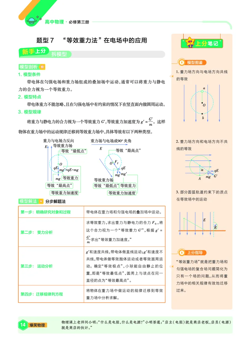 2026《天星教育&bull;单元双测卷》物理必修三(JK)上分手册_高中三年全科资料_高中_42026版高中《天星单元双测卷》语数外理化生（教材同步版）选修1_2026《天星教育&bull;单元双测卷》物理必修三