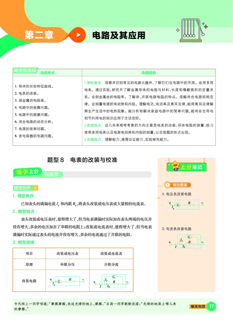 2026《天星教育&bull;单元双测卷》物理必修三(JK)上分手册_高中三年全科资料_高中_42026版高中《天星单元双测卷》语数外理化生（教材同步版）选修1_2026《天星教育&bull;单元双测卷》物理必修三