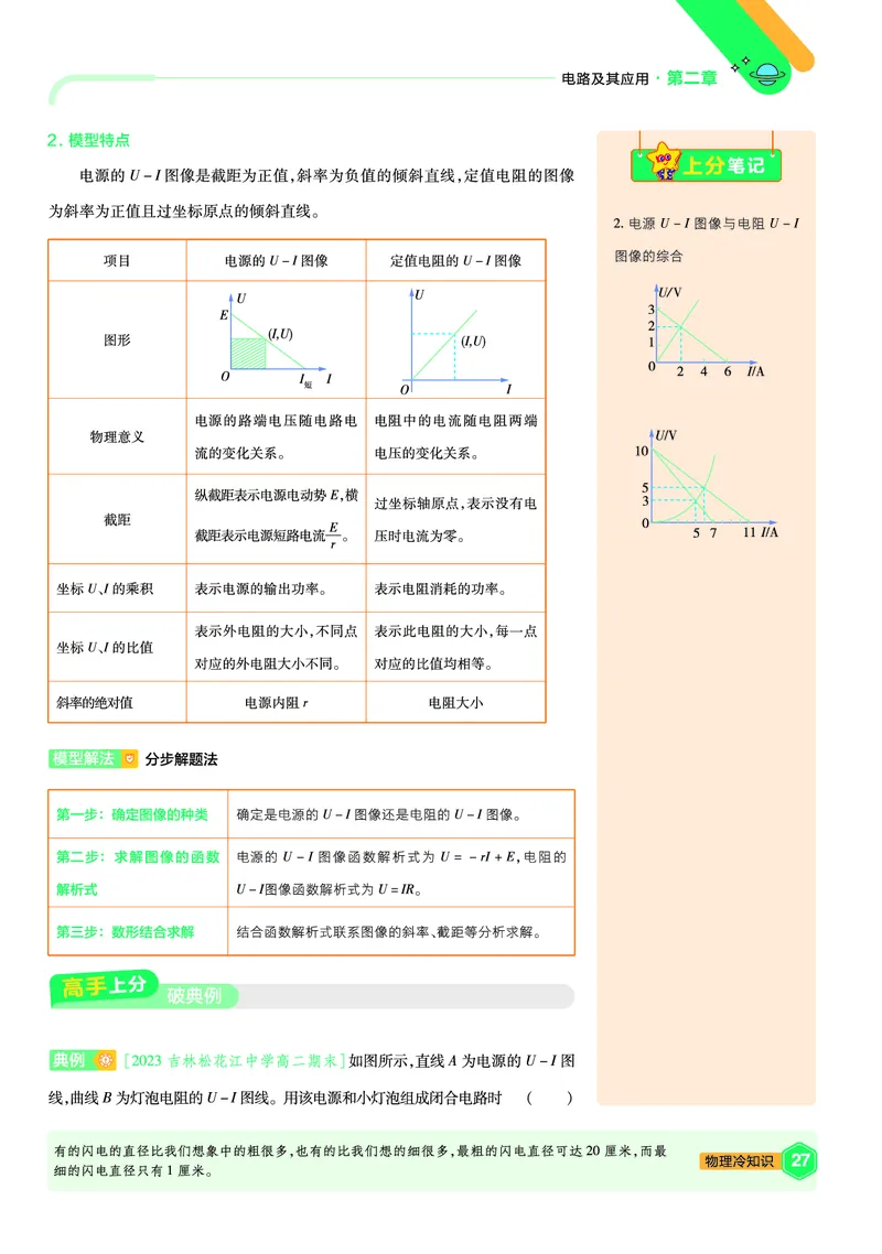 2026《天星教育&bull;单元双测卷》物理必修三(JK)上分手册_高中三年全科资料_高中_42026版高中《天星单元双测卷》语数外理化生（教材同步版）选修1_2026《天星教育&bull;单元双测卷》物理必修三