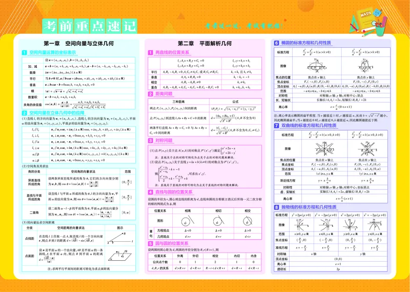 2026《天星单元双测卷》数学选修1考前重点速记(RJB)_高中三年全科资料_高中_42026版高中《天星单元双测卷》语数外理化生（教材同步版）选修1_2026《天星教育&bull;单元双测卷》数学选修一