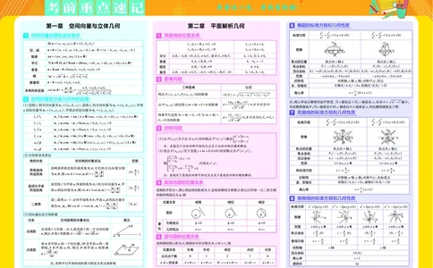 2026《天星单元双测卷》数学选修1考前重点速记(RJB)_高中三年全科资料_高中_42026版高中《天星单元双测卷》语数外理化生（教材同步版）选修1_2026《天星教育&bull;单元双测卷》数学选修一