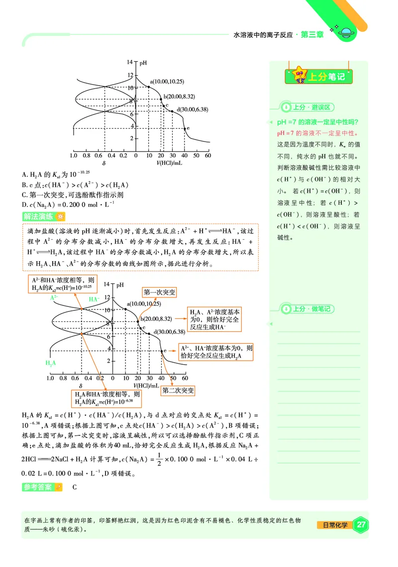 2026《天星教育&bull;单元双测卷》化学选修一(SJ)_高中三年全科资料_高中_42026版高中《天星单元双测卷》语数外理化生（教材同步版）选修1_2026《天星教育&bull;单元双测卷》化学选修一(LK)