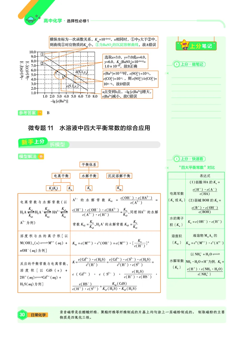 2026《天星教育&bull;单元双测卷》化学选修一(SJ)_高中三年全科资料_高中_42026版高中《天星单元双测卷》语数外理化生（教材同步版）选修1_2026《天星教育&bull;单元双测卷》化学选修一(LK)