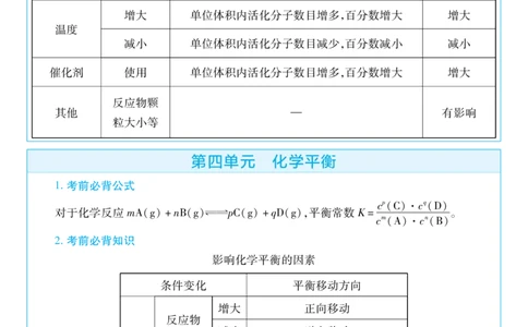 2026《天星教育&bull;单元双测卷》化学选修一(RJ)考前重点速记_高中三年全科资料_高中_42026版高中《天星单元双测卷》语数外理化生（教材同步版）选修1