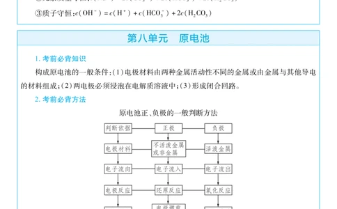 2026《天星教育&bull;单元双测卷》化学选修一(RJ)考前重点速记_高中三年全科资料_高中_42026版高中《天星单元双测卷》语数外理化生（教材同步版）选修1