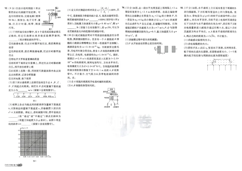 2026《理想树&bull;高考试题攻略》第1期物理_高中三年全科资料_高中_高中1_2026版高中《高考试题攻略》第1期高考试题汇编（语数外物）