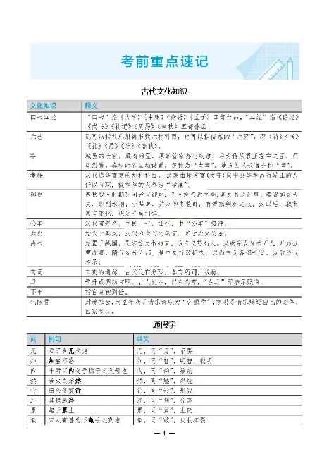 2026《天星单元双测卷》语文选修上考前重点速记_高中三年全科资料_高中_42026版高中《天星单元双测卷》语数外理化生（教材同步版）选修1_2026《天星教育&bull;单元双测卷》语文选修一