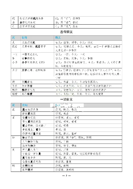 2026《天星单元双测卷》语文选修上考前重点速记_高中三年全科资料_高中_42026版高中《天星单元双测卷》语数外理化生（教材同步版）选修1_2026《天星教育&bull;单元双测卷》语文选修一
