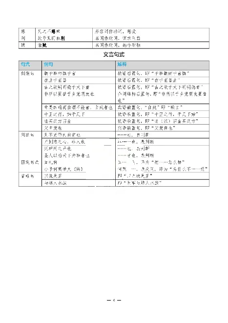 2026《天星单元双测卷》语文选修上考前重点速记_高中三年全科资料_高中_42026版高中《天星单元双测卷》语数外理化生（教材同步版）选修1_2026《天星教育&bull;单元双测卷》语文选修一
