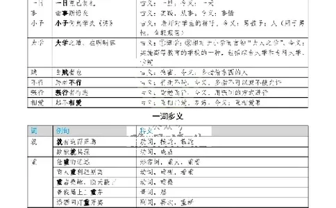 2026《天星单元双测卷》语文选修上考前重点速记_高中三年全科资料_高中_42026版高中《天星单元双测卷》语数外理化生（教材同步版）选修1_2026《天星教育&bull;单元双测卷》语文选修一