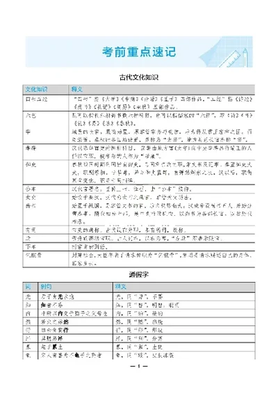 2026《天星单元双测卷》语文选修上考前重点速记_高中三年全科资料_高中_42026版高中《天星单元双测卷》语数外理化生（教材同步版）选修1_2026《天星教育&bull;单元双测卷》语文选修一