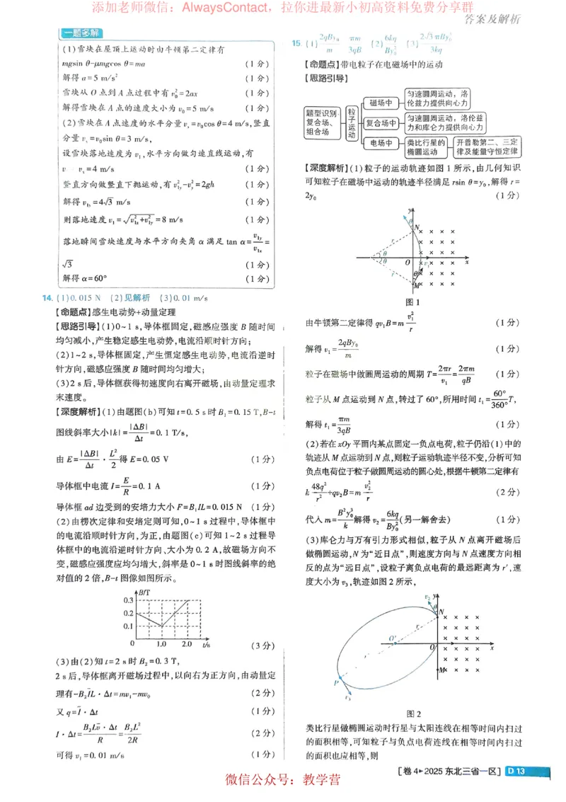 2026《理想树&bull;高考试题攻略》第1期物理解析册_高中三年全科资料_高中_2026版《理想树&bull;高考试题攻略》第1期
