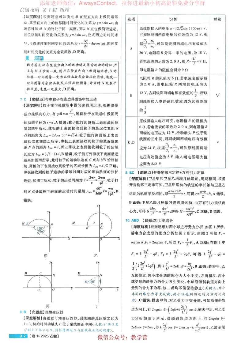 2026《理想树&bull;高考试题攻略》第1期物理解析册_高中三年全科资料_高中_2026版《理想树&bull;高考试题攻略》第1期