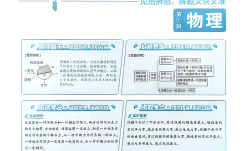 2026《理想树&bull;高考试题攻略》第1期物理解析册_高中三年全科资料_高中_2026版《理想树&bull;高考试题攻略》第1期
