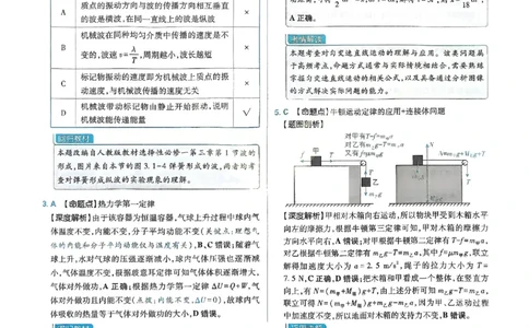 2026《理想树&bull;高考试题攻略》第1期物理解析册_高中三年全科资料_高中_2026版《理想树&bull;高考试题攻略》第1期