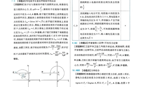 2026《理想树&bull;高考试题攻略》第1期物理解析册_高中三年全科资料_高中_2026版《理想树&bull;高考试题攻略》第1期