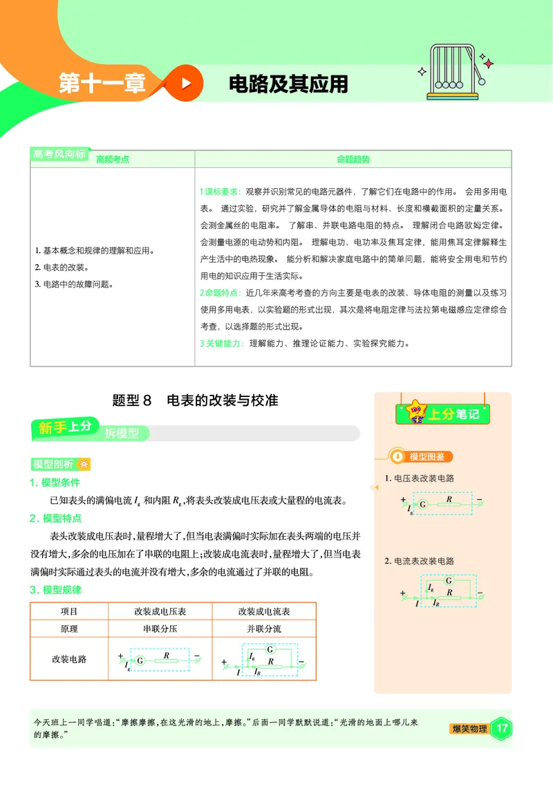 2026《天星教育&bull;单元双测卷》物理必修三(RJ)上分手册_高中三年全科资料_高中_42026版高中《天星单元双测卷》语数外理化生（教材同步版）选修1_2026《天星教育&bull;单元双测卷》物理必修三