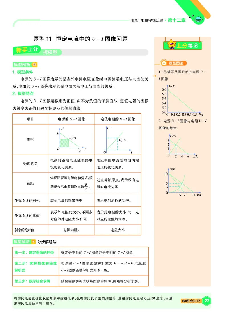 2026《天星教育&bull;单元双测卷》物理必修三(RJ)上分手册_高中三年全科资料_高中_42026版高中《天星单元双测卷》语数外理化生（教材同步版）选修1_2026《天星教育&bull;单元双测卷》物理必修三