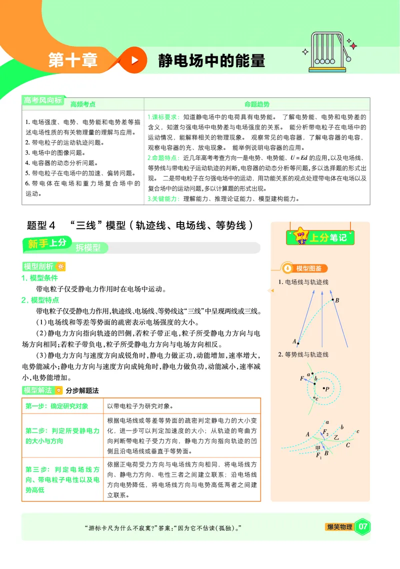 2026《天星教育&bull;单元双测卷》物理必修三(RJ)上分手册_高中三年全科资料_高中_42026版高中《天星单元双测卷》语数外理化生（教材同步版）选修1_2026《天星教育&bull;单元双测卷》物理必修三