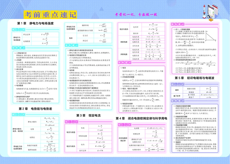 2026《天星教育&bull;单元双测卷》物理必修三(LK)考前重点速记_高中三年全科资料_高中_42026版高中《天星单元双测卷》语数外理化生（教材同步版）选修1