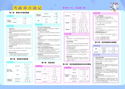 2026《天星教育&bull;单元双测卷》物理必修三(LK)考前重点速记_高中三年全科资料_高中_42026版高中《天星单元双测卷》语数外理化生（教材同步版）选修1