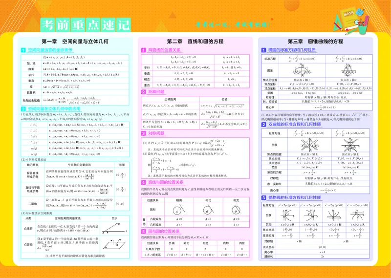 2026《天星单元双测卷》数学选修1考前重点速记(RJA)_高中三年全科资料_高中_42026版高中《天星单元双测卷》语数外理化生（教材同步版）选修1_2026《天星教育&bull;单元双测卷》数学选修一