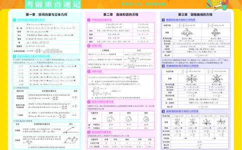 2026《天星单元双测卷》数学选修1考前重点速记(RJA)_高中三年全科资料_高中_42026版高中《天星单元双测卷》语数外理化生（教材同步版）选修1_2026《天星教育&bull;单元双测卷》数学选修一