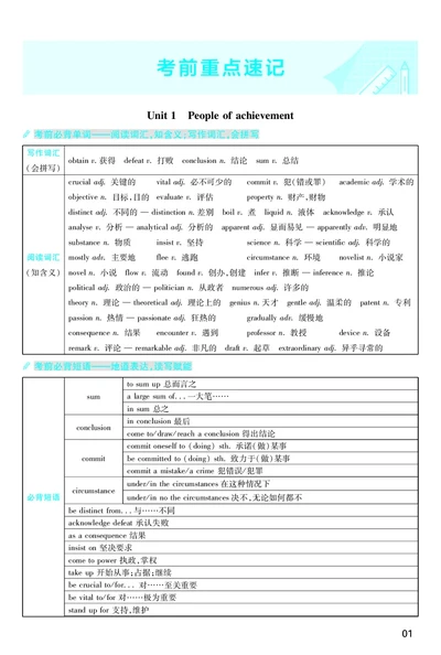 2026《天星单元双测卷》英语选修1考前重点速记(RJ)_高中三年全科资料_高中_42026版高中《天星单元双测卷》语数外理化生（教材同步版）选修1_2026《天星教育&bull;单元双测卷》英语选修一