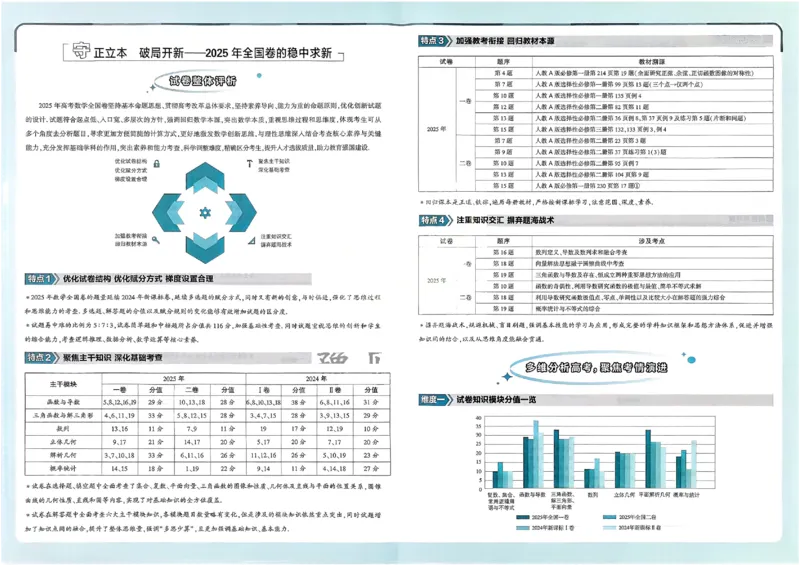 2026《理想树&bull;高考试题攻略》第1期数学_高中三年全科资料_高中_高中1_2026版高中《高考试题攻略》第1期高考试题汇编（语数外物）