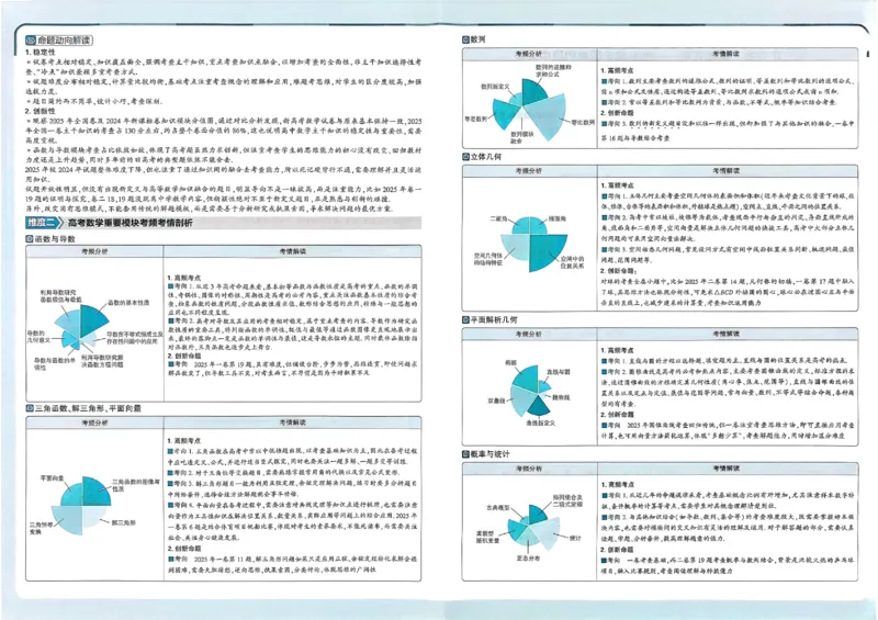 2026《理想树&bull;高考试题攻略》第1期数学_高中三年全科资料_高中_高中1_2026版高中《高考试题攻略》第1期高考试题汇编（语数外物）