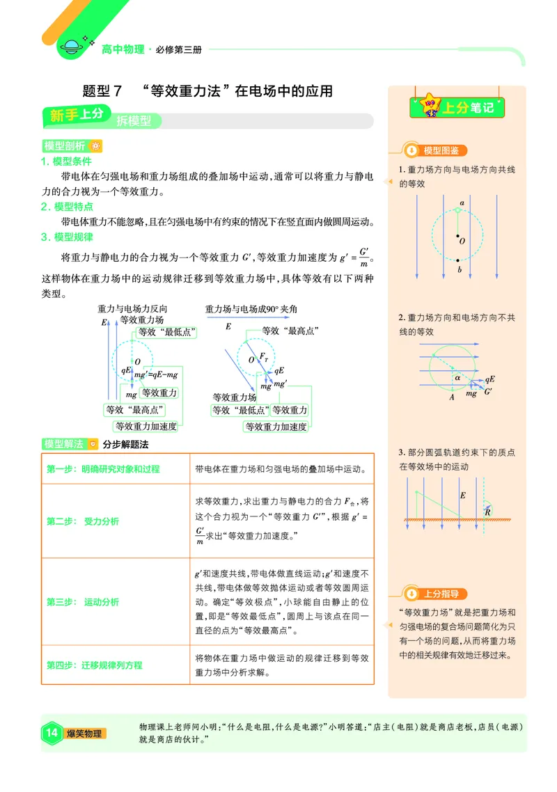 2026《天星教育&bull;单元双测卷》物理必修三(LK)鲁科版_高中三年全科资料_高中_42026版高中《天星单元双测卷》语数外理化生（教材同步版）选修1_2026《天星教育&bull;单元双测卷》物理必修三