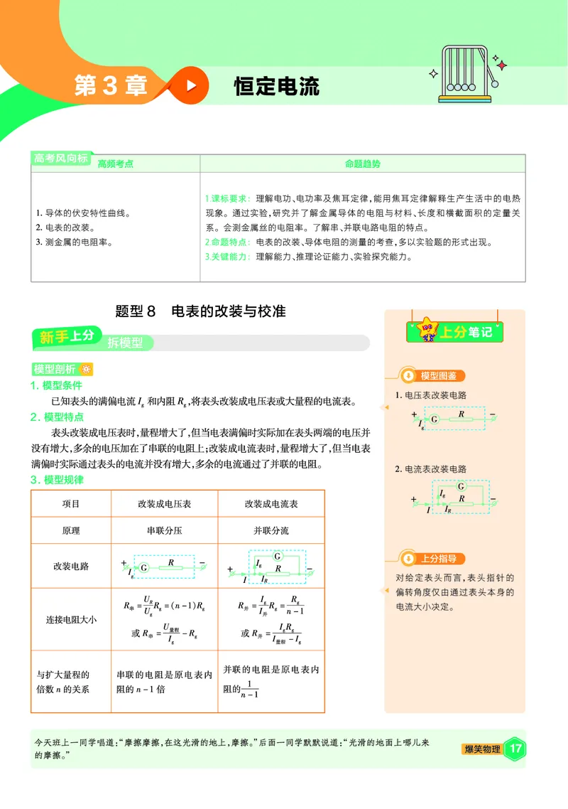 2026《天星教育&bull;单元双测卷》物理必修三(LK)鲁科版_高中三年全科资料_高中_42026版高中《天星单元双测卷》语数外理化生（教材同步版）选修1_2026《天星教育&bull;单元双测卷》物理必修三
