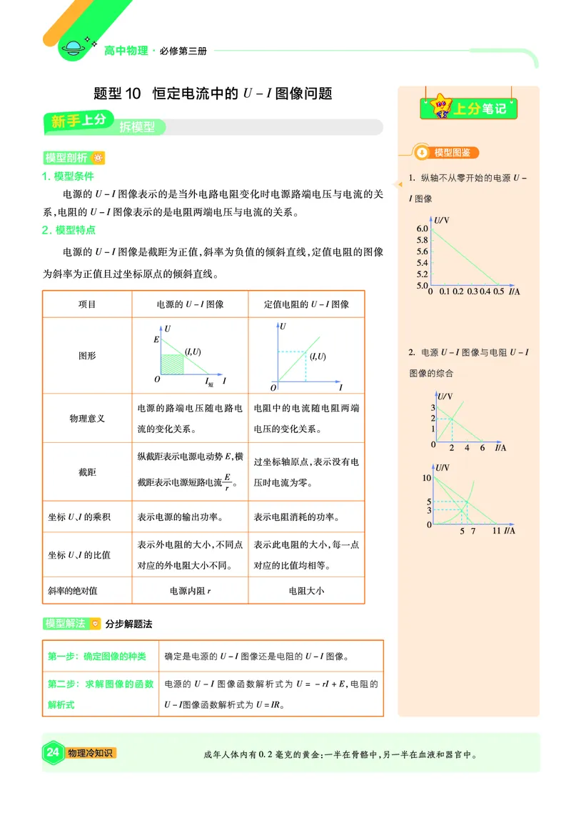 2026《天星教育&bull;单元双测卷》物理必修三(LK)鲁科版_高中三年全科资料_高中_42026版高中《天星单元双测卷》语数外理化生（教材同步版）选修1_2026《天星教育&bull;单元双测卷》物理必修三