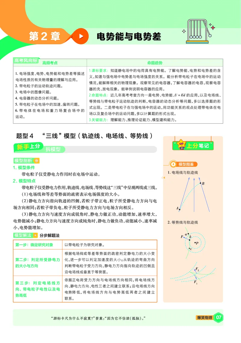 2026《天星教育&bull;单元双测卷》物理必修三(LK)鲁科版_高中三年全科资料_高中_42026版高中《天星单元双测卷》语数外理化生（教材同步版）选修1_2026《天星教育&bull;单元双测卷》物理必修三
